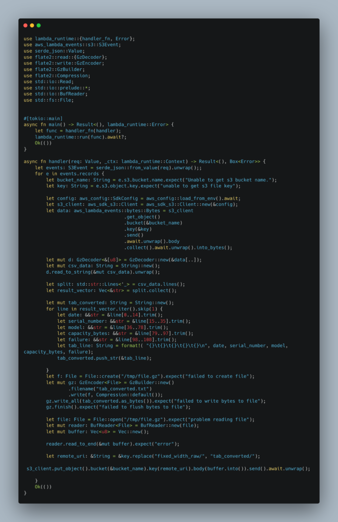 AWS Lambdas - Python vs Rust. Performance and Cost Savings ...